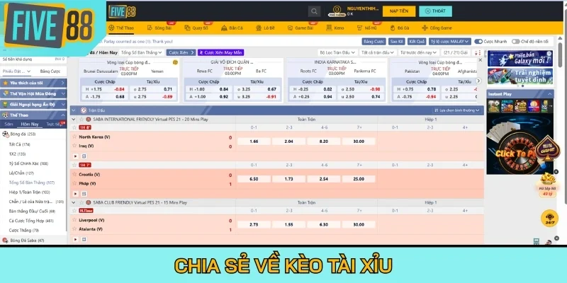 Chia sẻ về Kèo Tài Xỉu